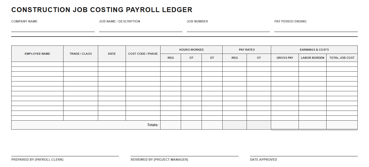 Construction Job Costing Payroll Ledger