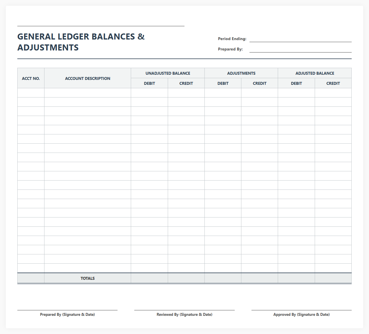 Corporate General Ledger Balances and Adjustments Sheet