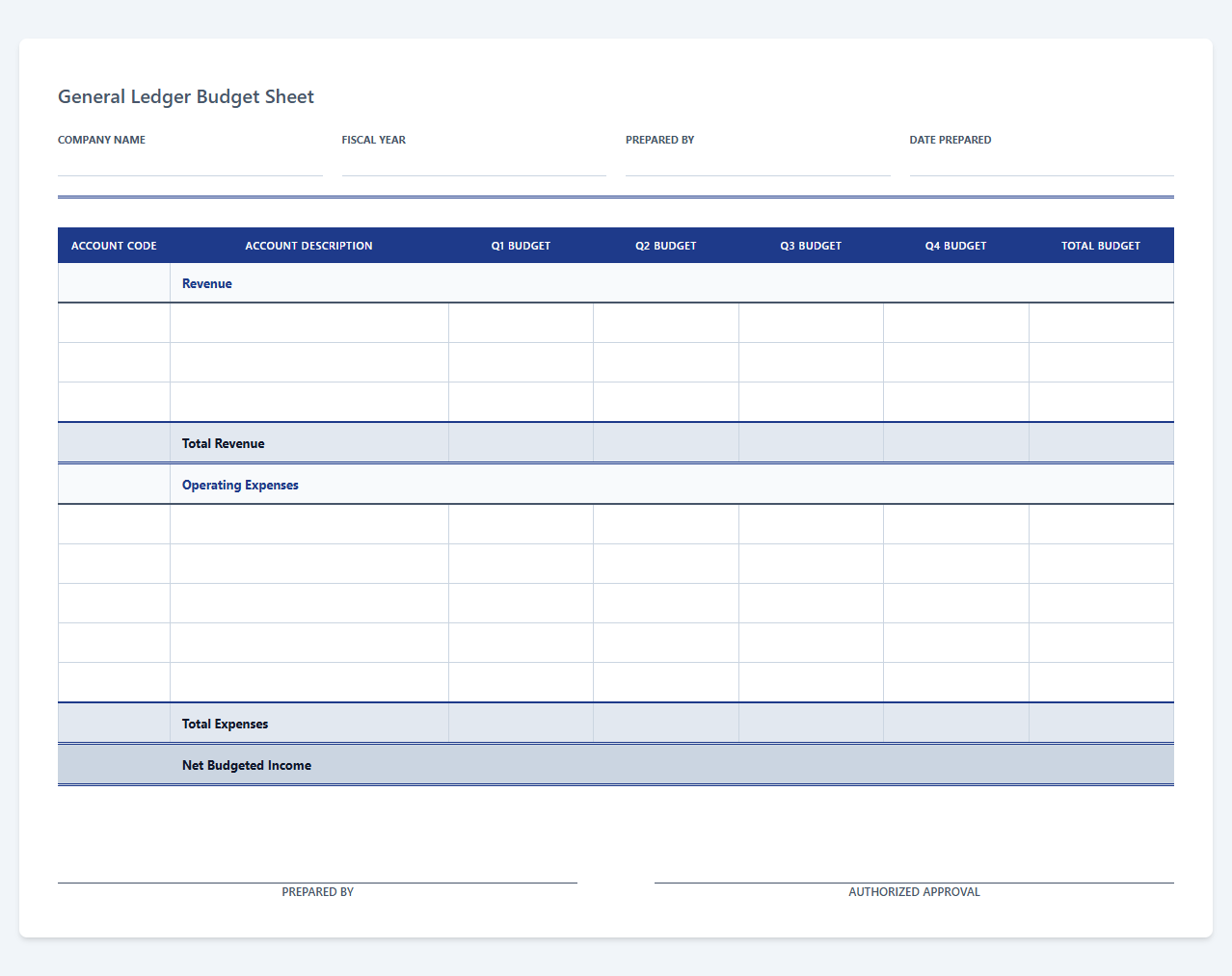 Corporate General Ledger Budget Sheet