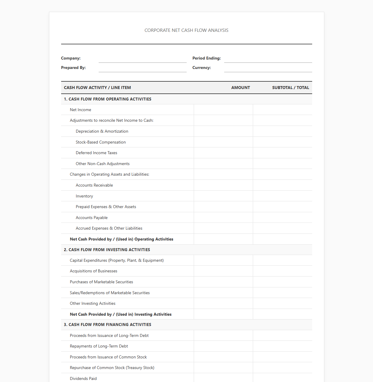 Corporate Net Cash Flow Analysis Template