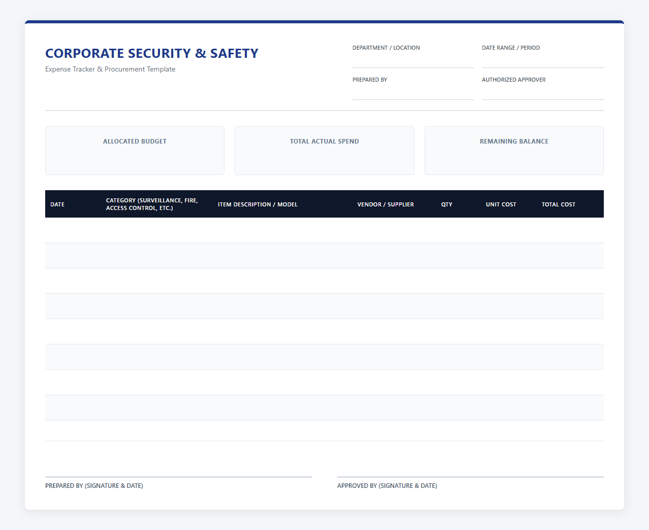 Corporate Security Equipment and Safety Expense Tracker