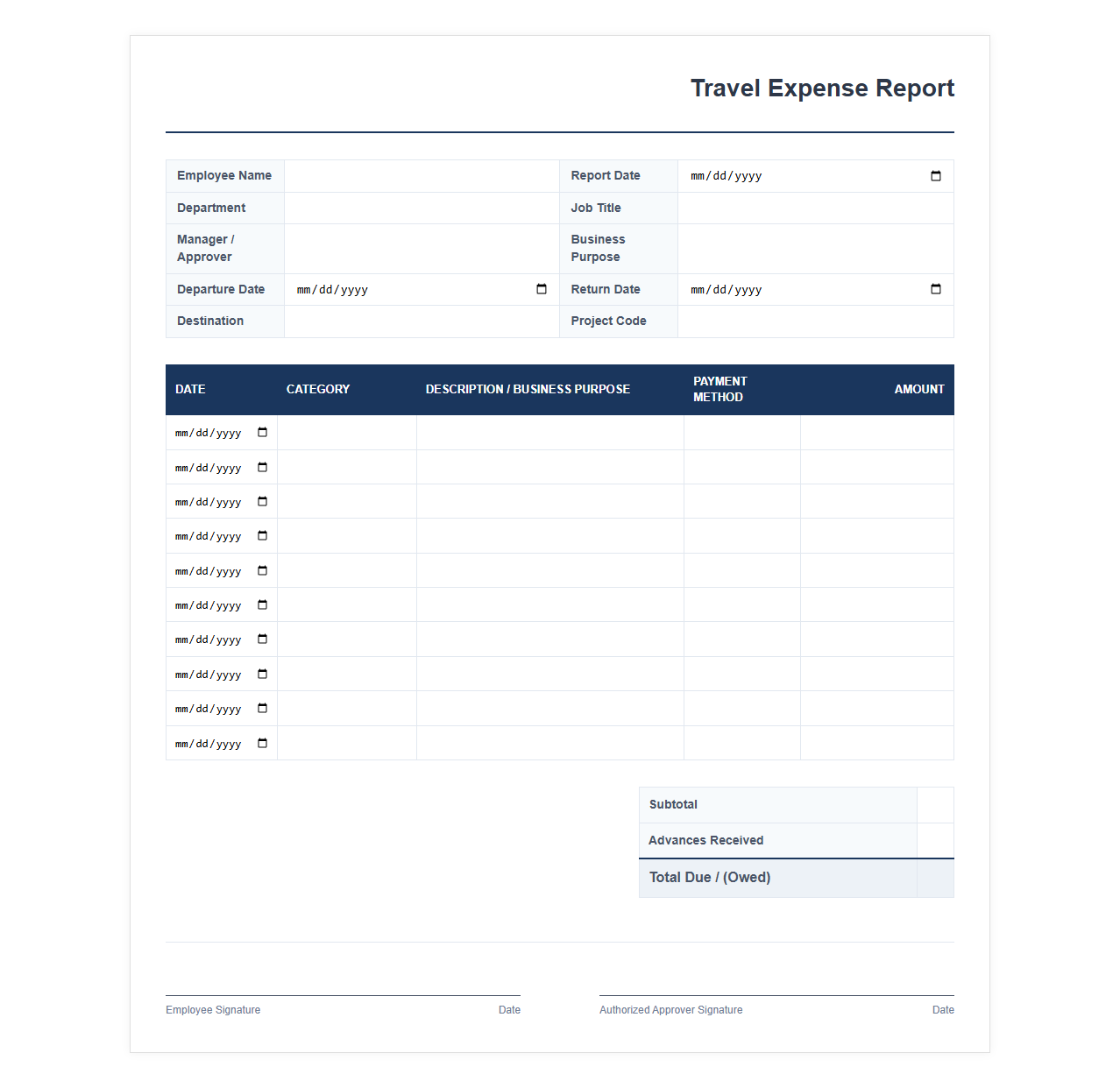 Corporate Travel Expense Report Template