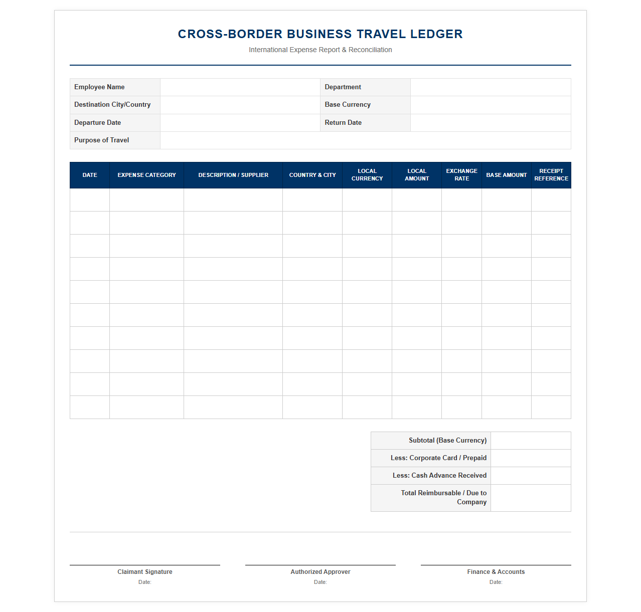 Cross-Border Business Travel Ledger