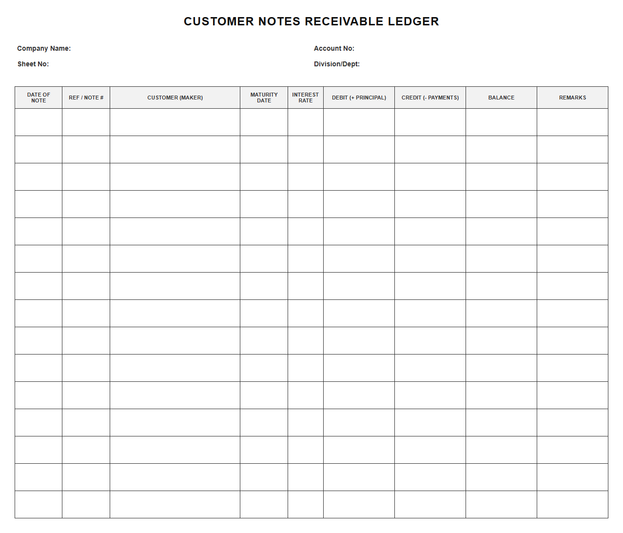 Customer Notes Receivable Ledger