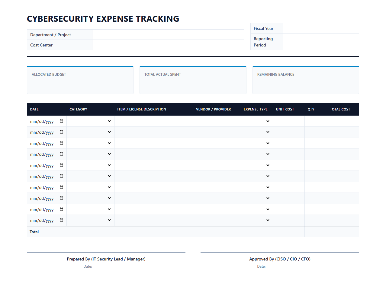 Cybersecurity Expense Tracking Template