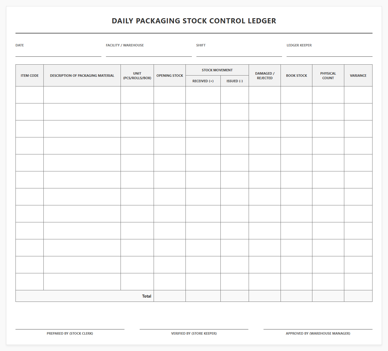 Daily Packaging Stock Control Ledger