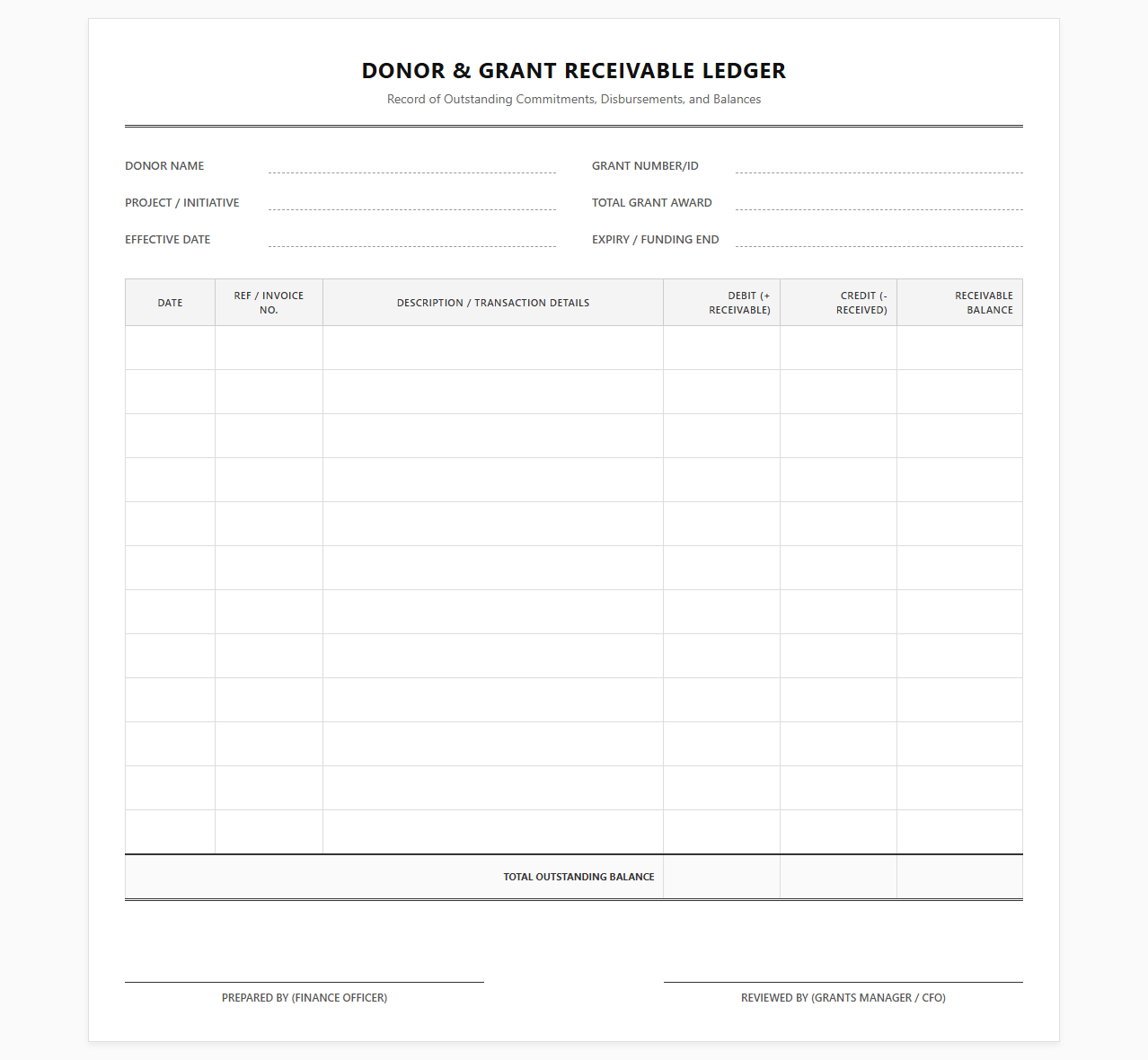 Donor and Grant Receivable Ledger Book