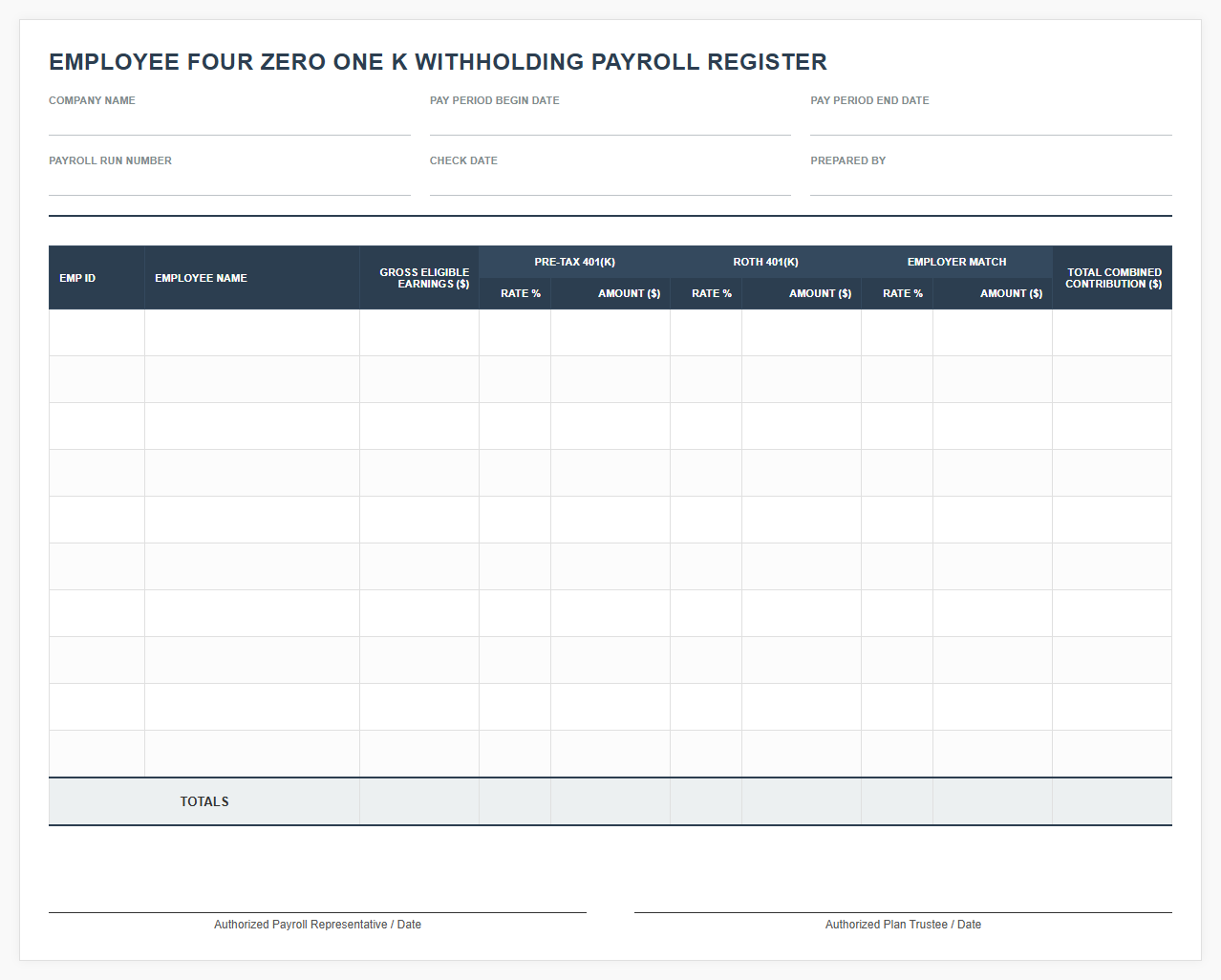 Employee Four Zero One K Withholding Payroll Register