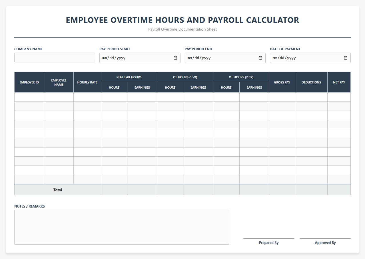 Employee Overtime Hours and Payroll Calculator