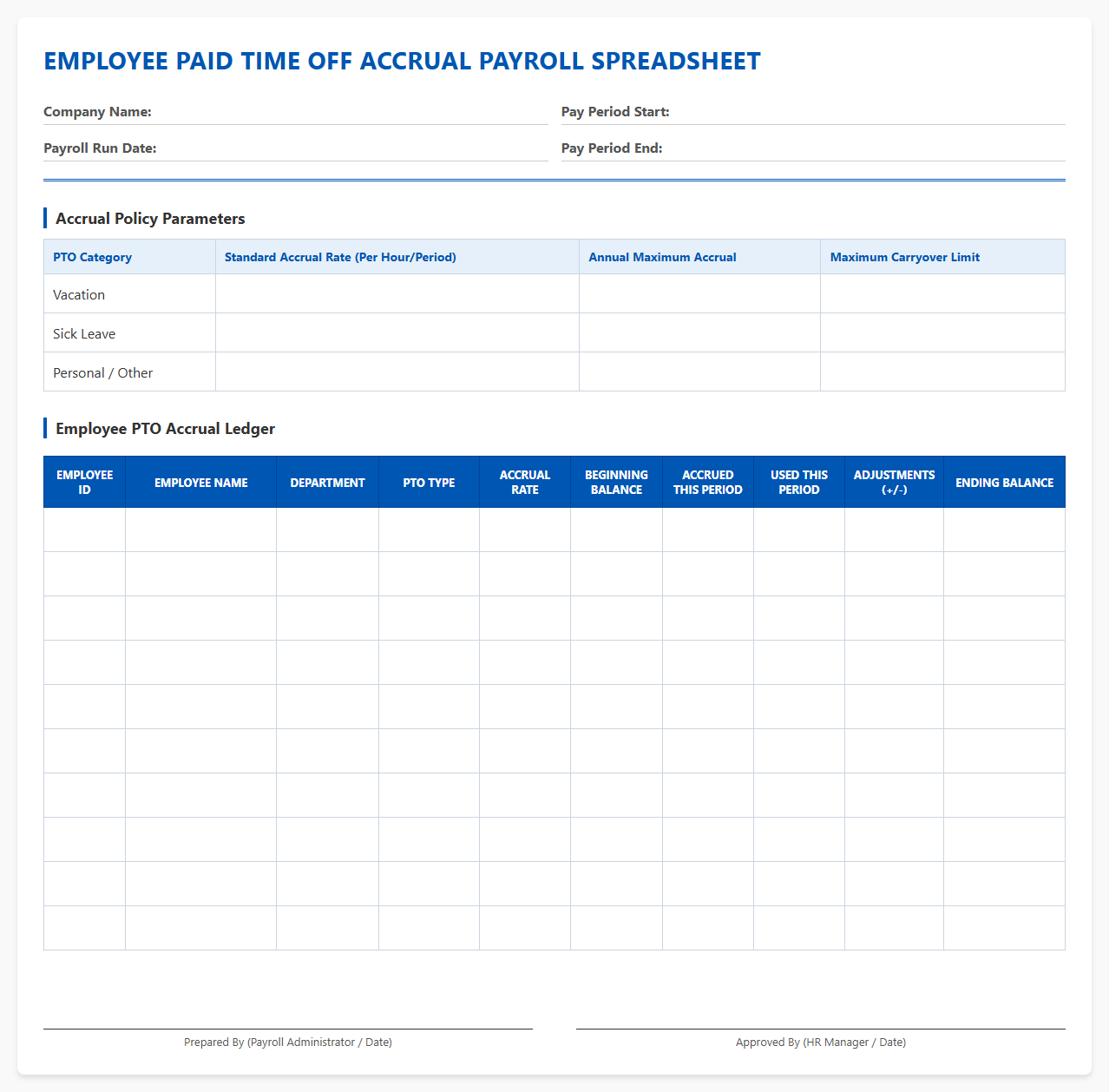Employee Paid Time Off Accrual Payroll Spreadsheet