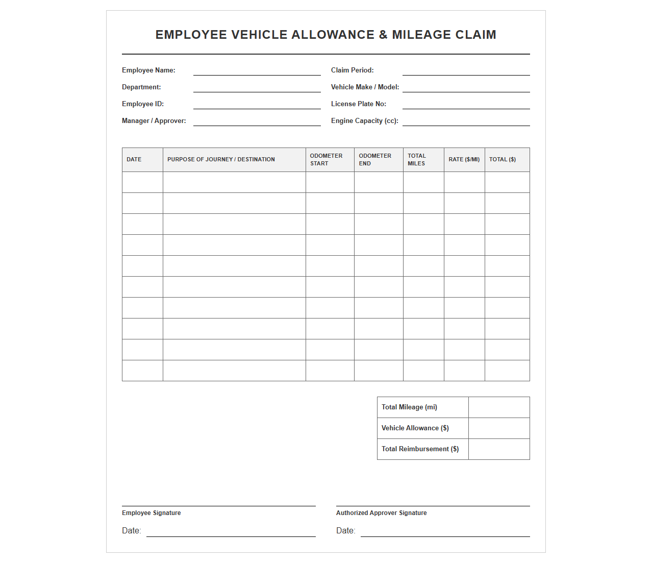 Employee Vehicle Allowance and Mileage Claim