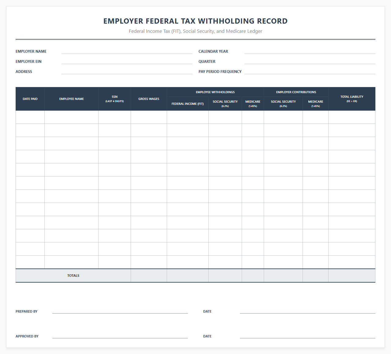 Employer Federal Tax Withholding Record Template