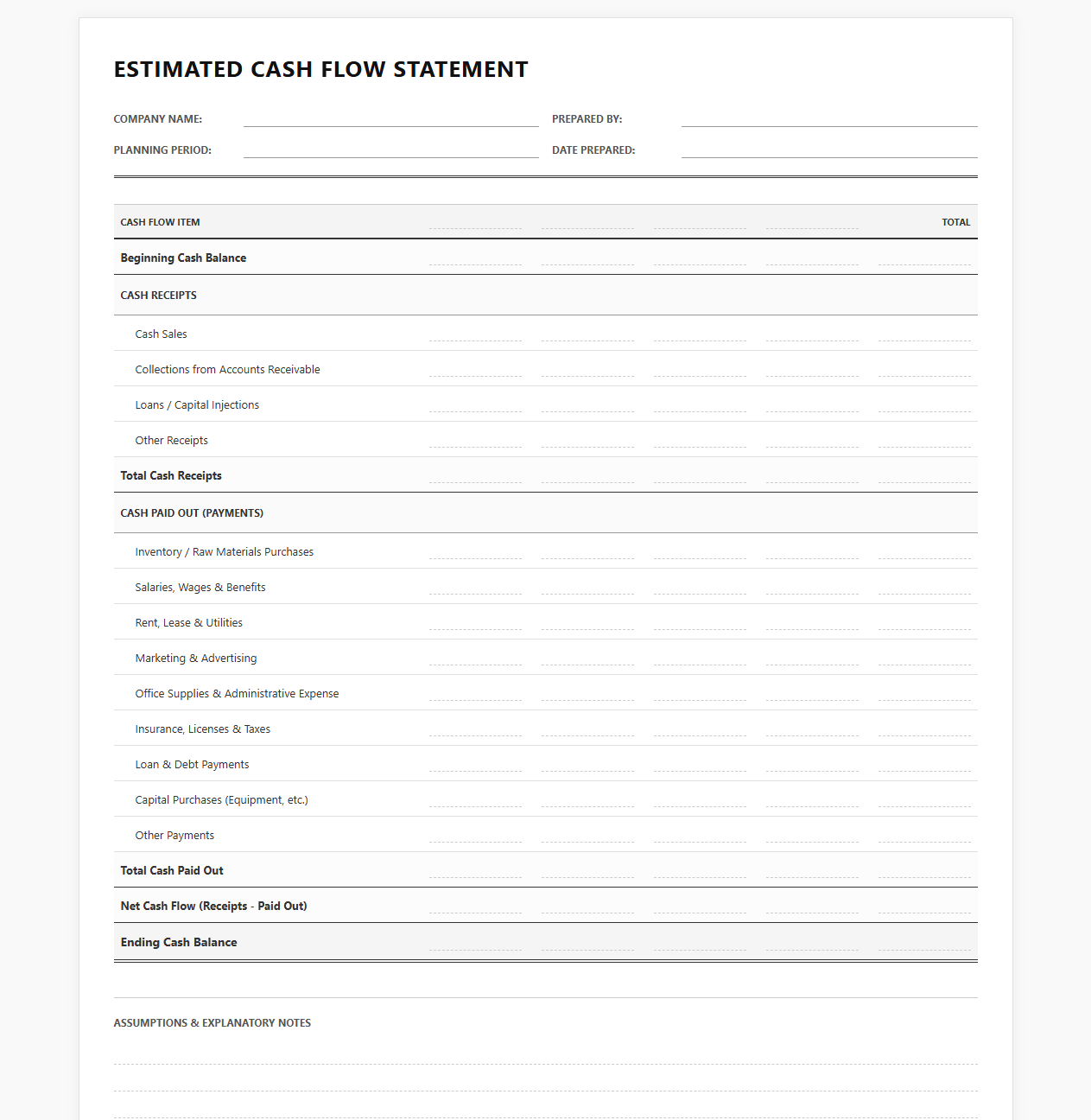 Estimated Cash Flow Statement Layout