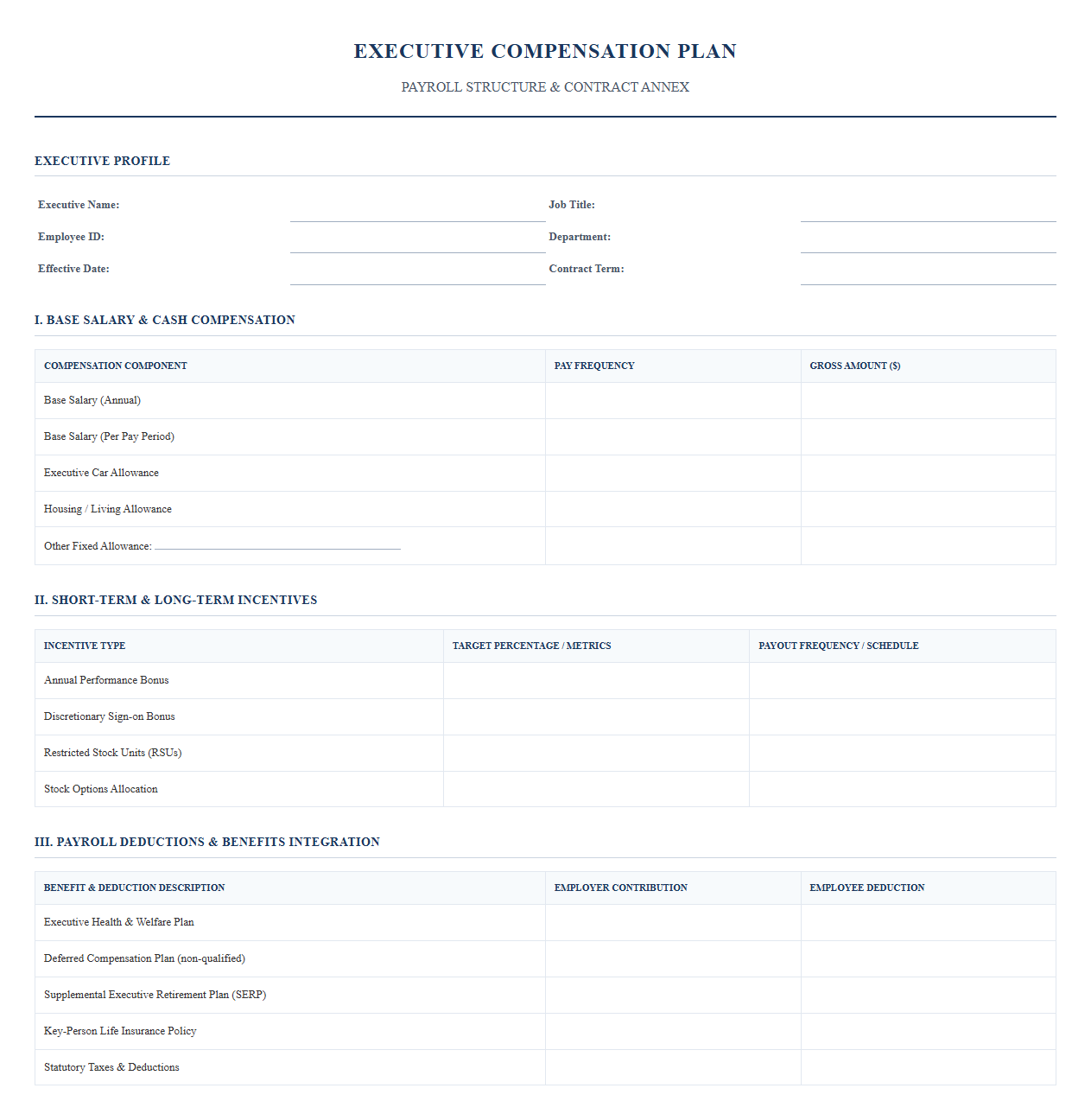 Executive Compensation Plan and Payroll Structure