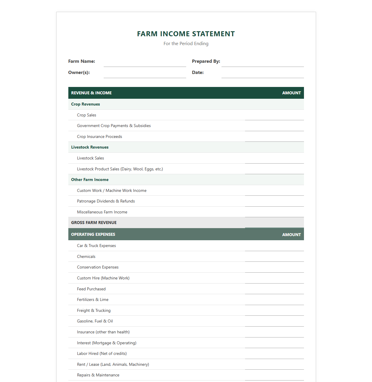 Farm Financial Income Statement Template