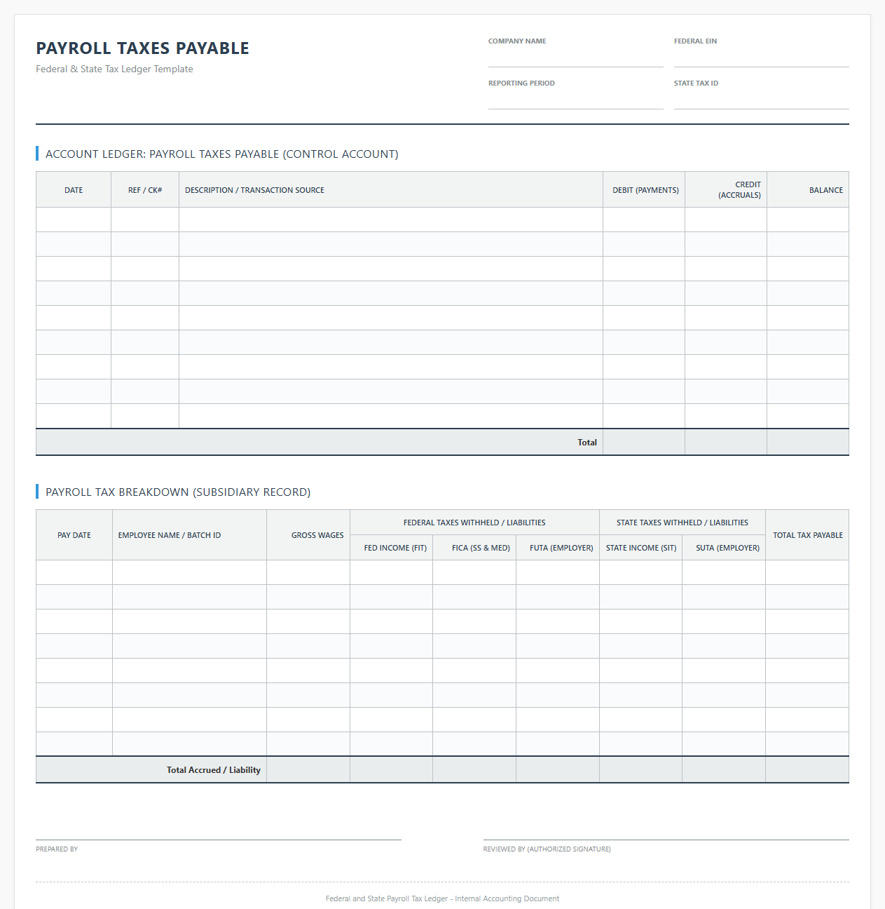 Federal and State Payroll Tax Ledger