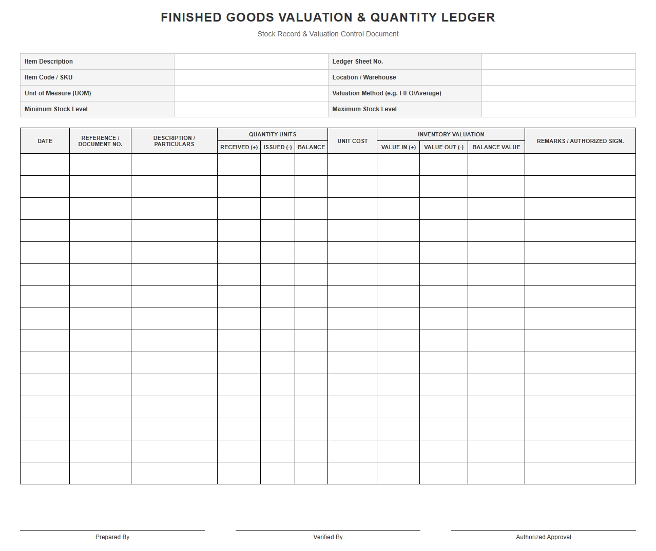 Finished Goods Valuation and Quantity Ledger