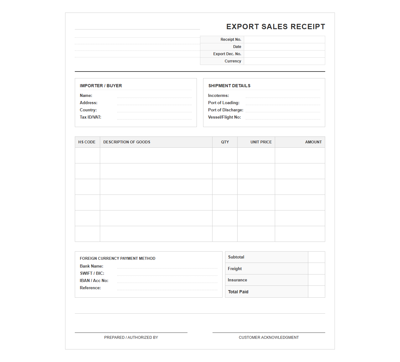 Foreign Currency Export Sales Receipt