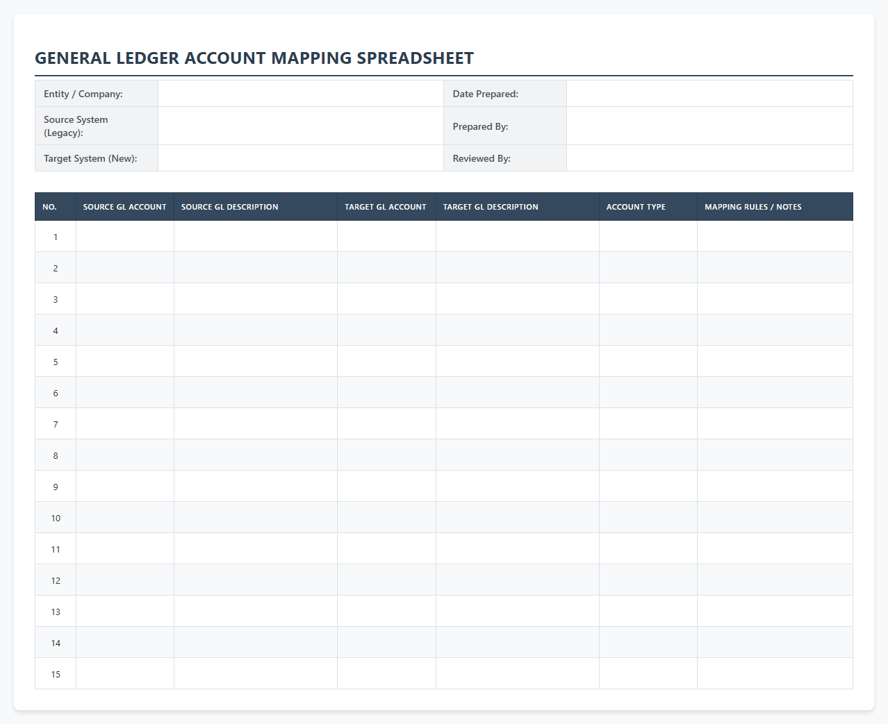 General Ledger Account Mapping Spreadsheet