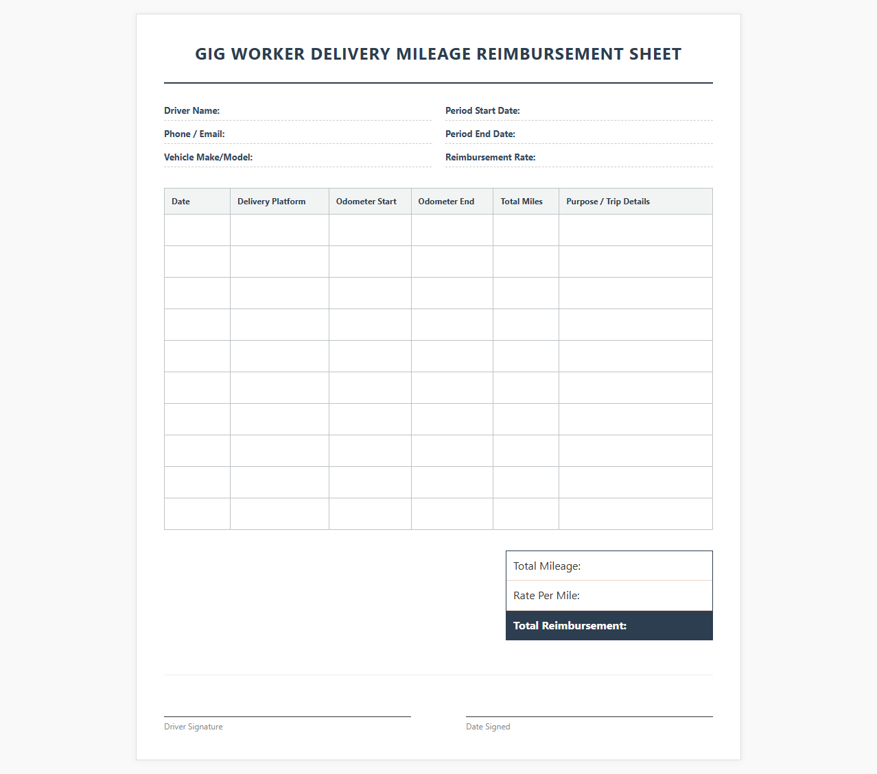 Gig Worker Delivery Mileage Reimbursement Sheet