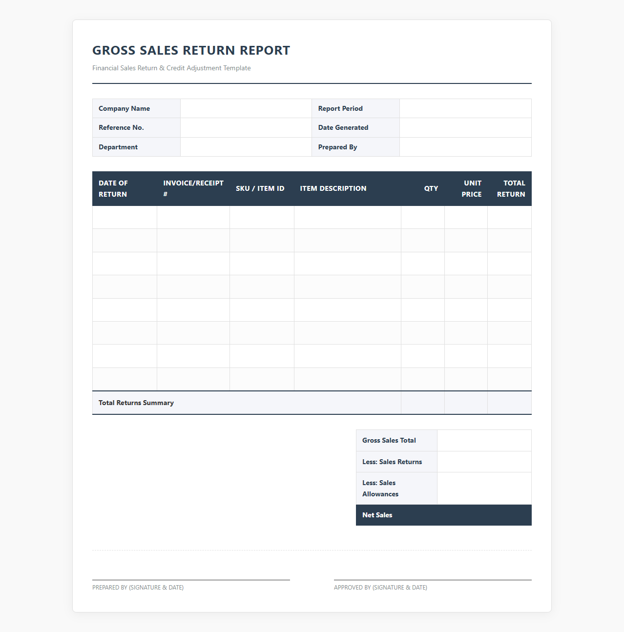 Gross Sales Return Reporting Template