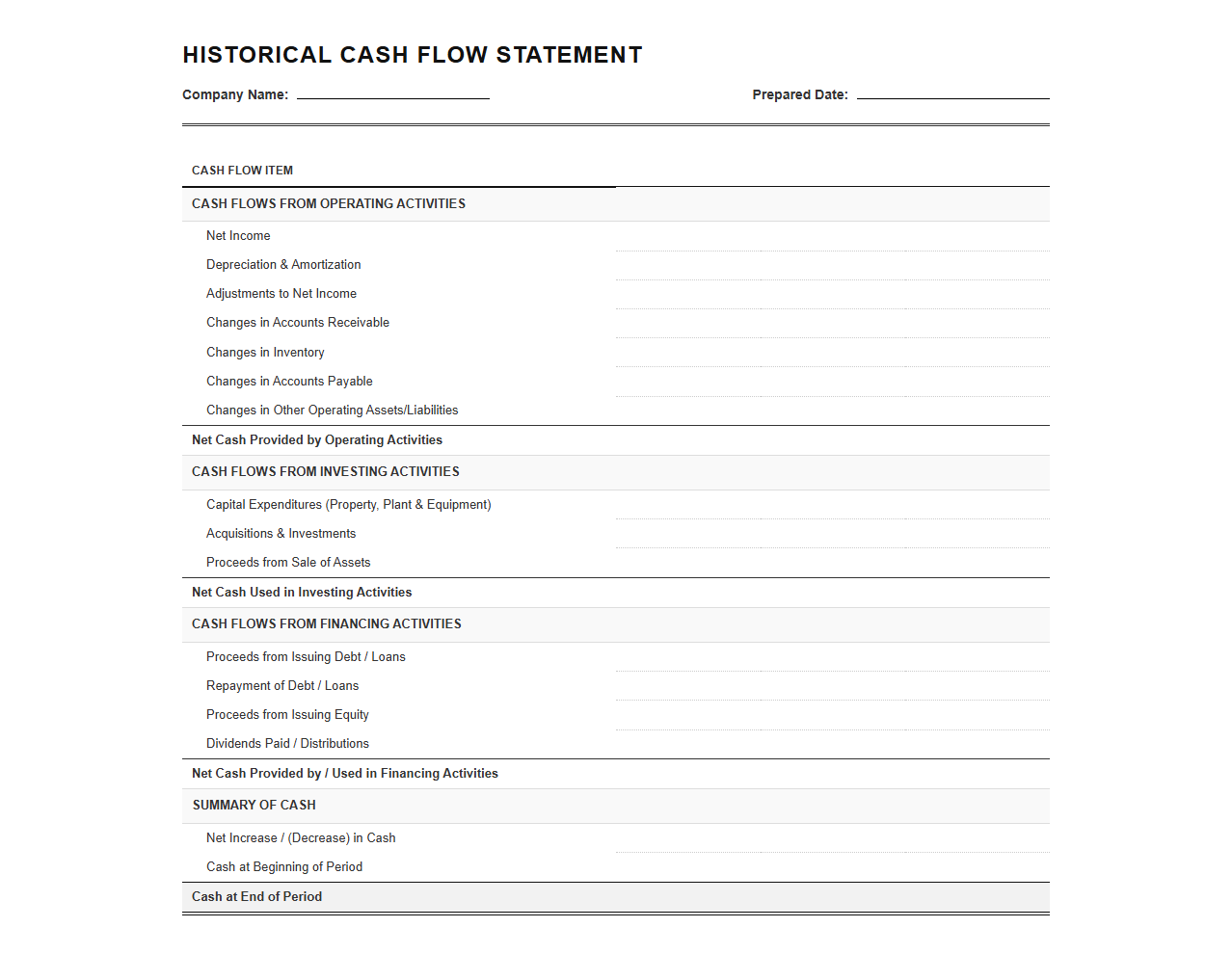Historical Cash Flow Report Template