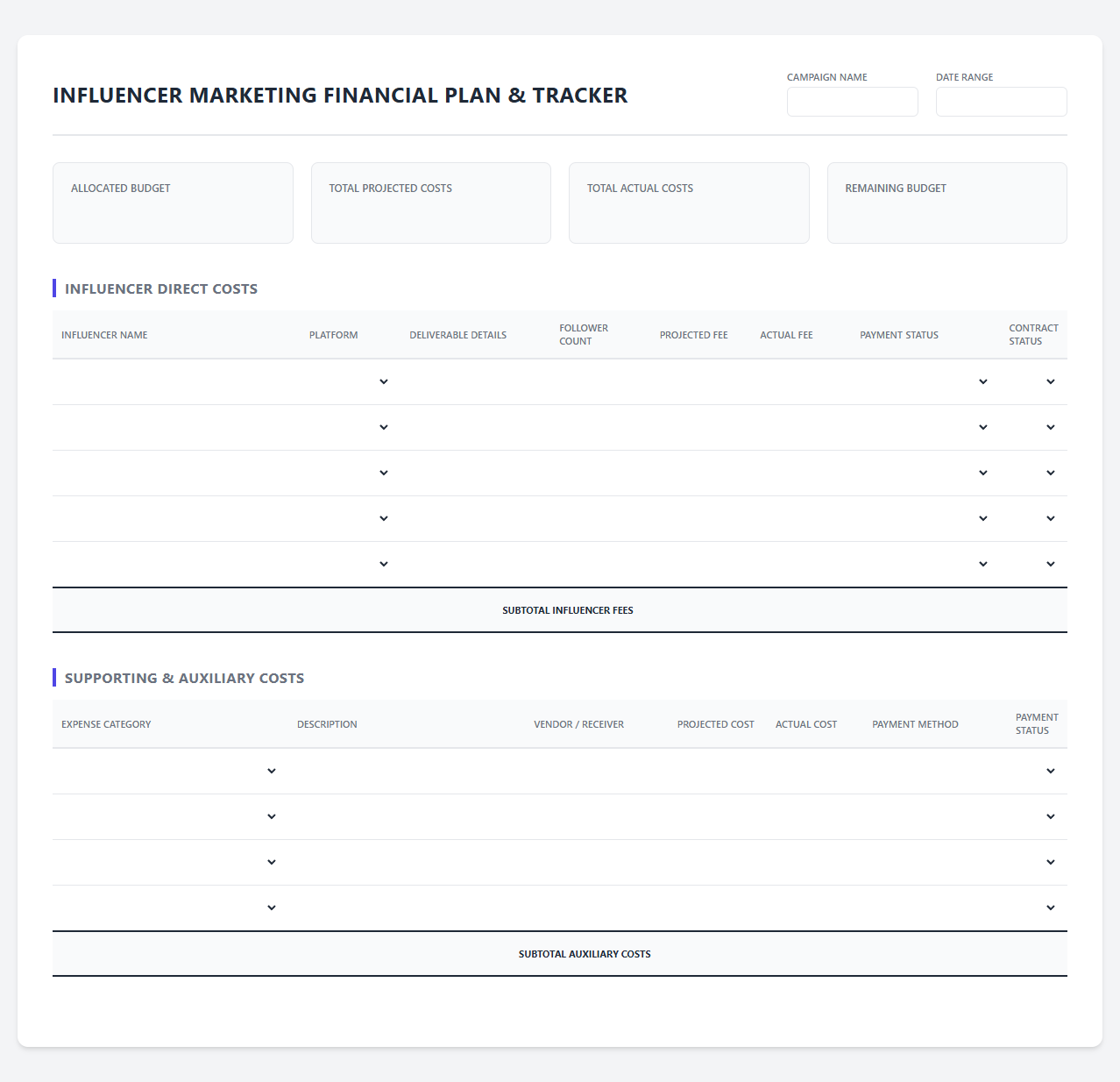 Influencer Marketing Financial Plan and Tracker