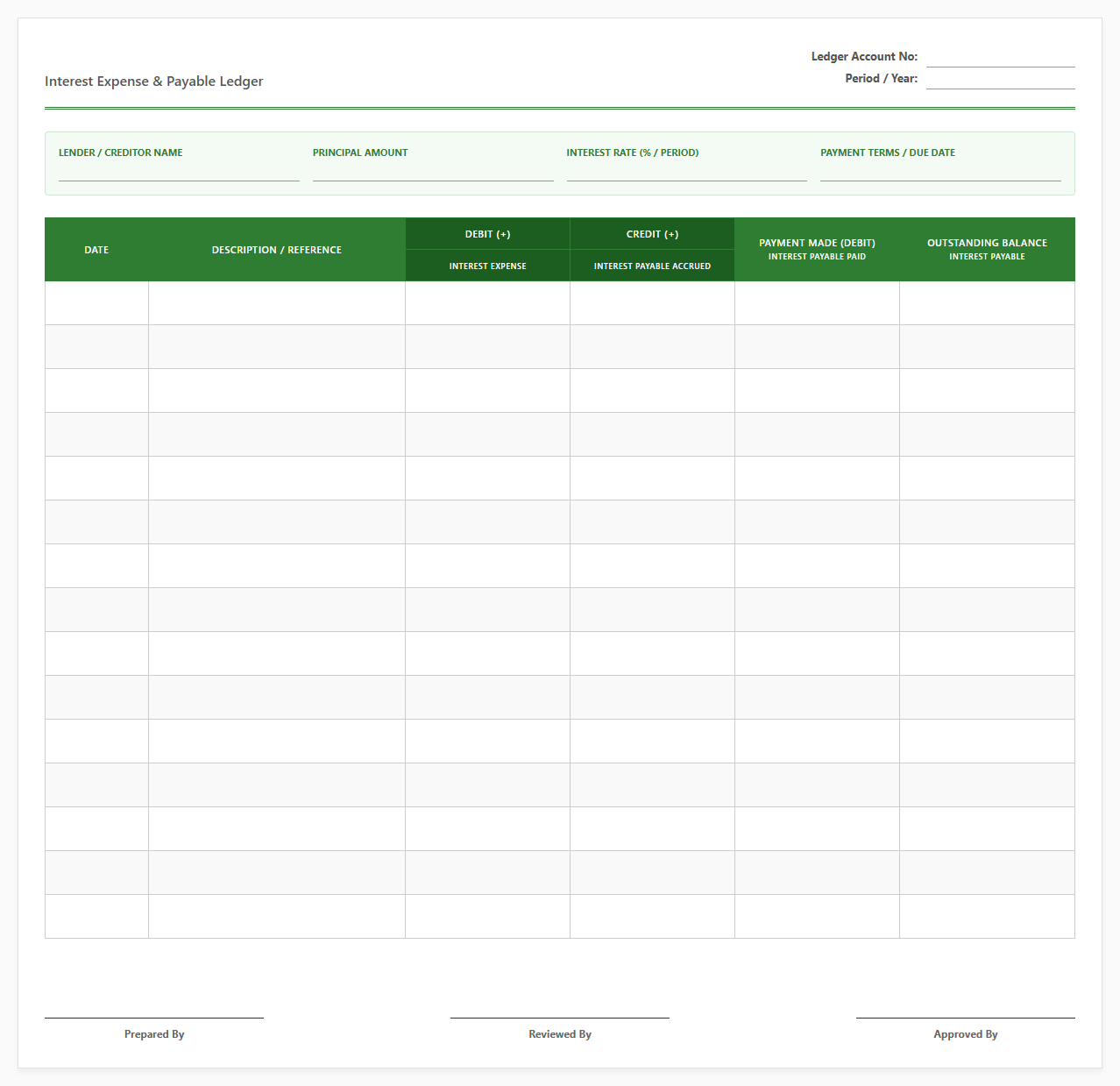 Interest Expense and Payable Ledger Excel