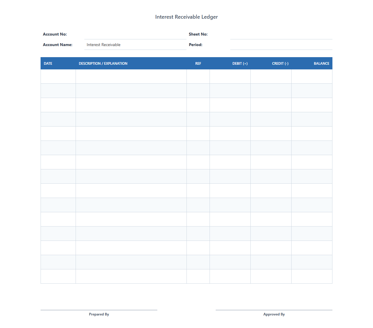 Interest Revenue Receivable Accounting Ledger