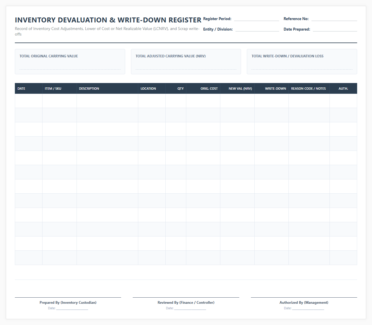 Inventory Devaluation and Write-Down Register