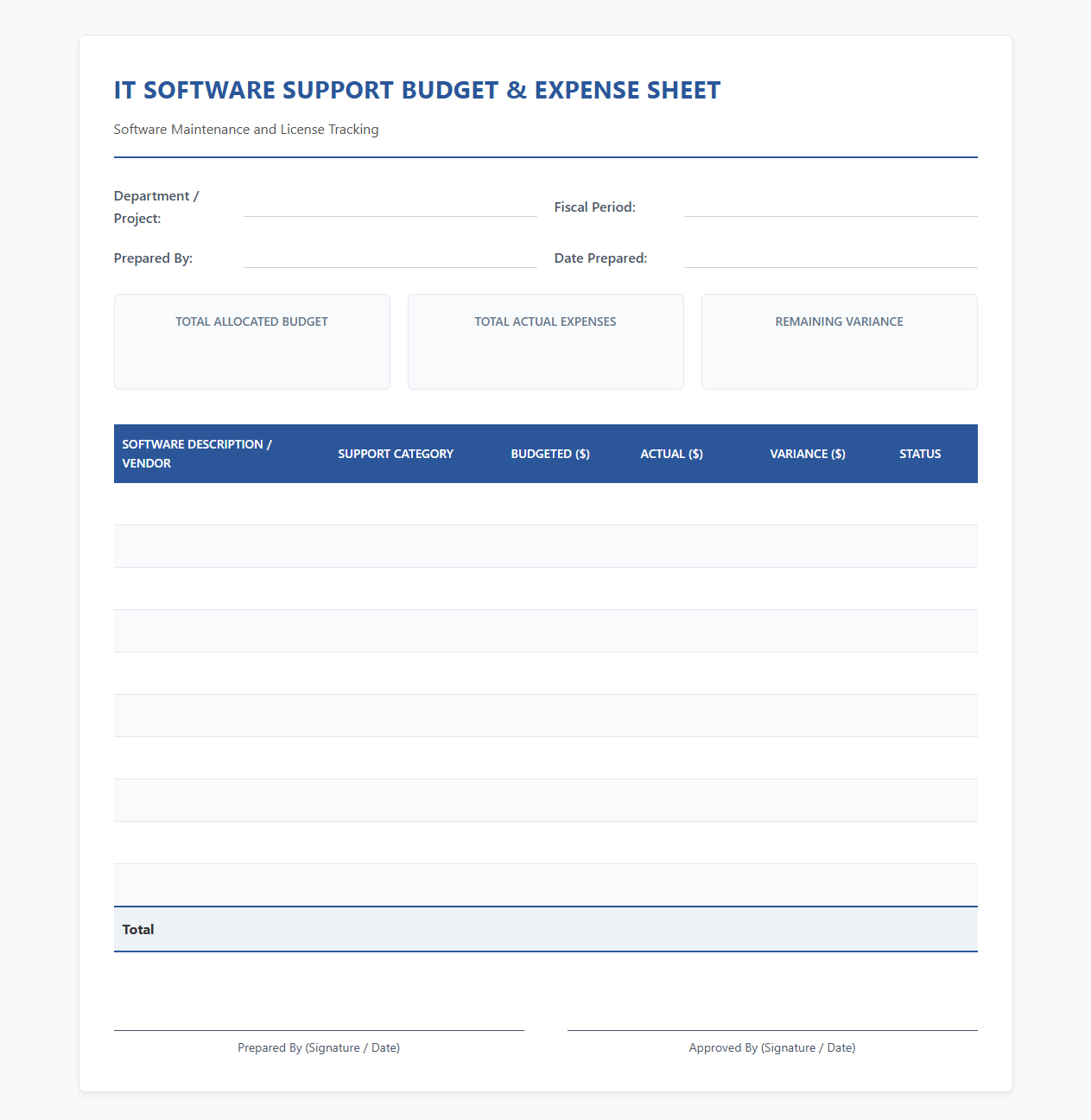 IT Software Support Budget and Expense Sheet