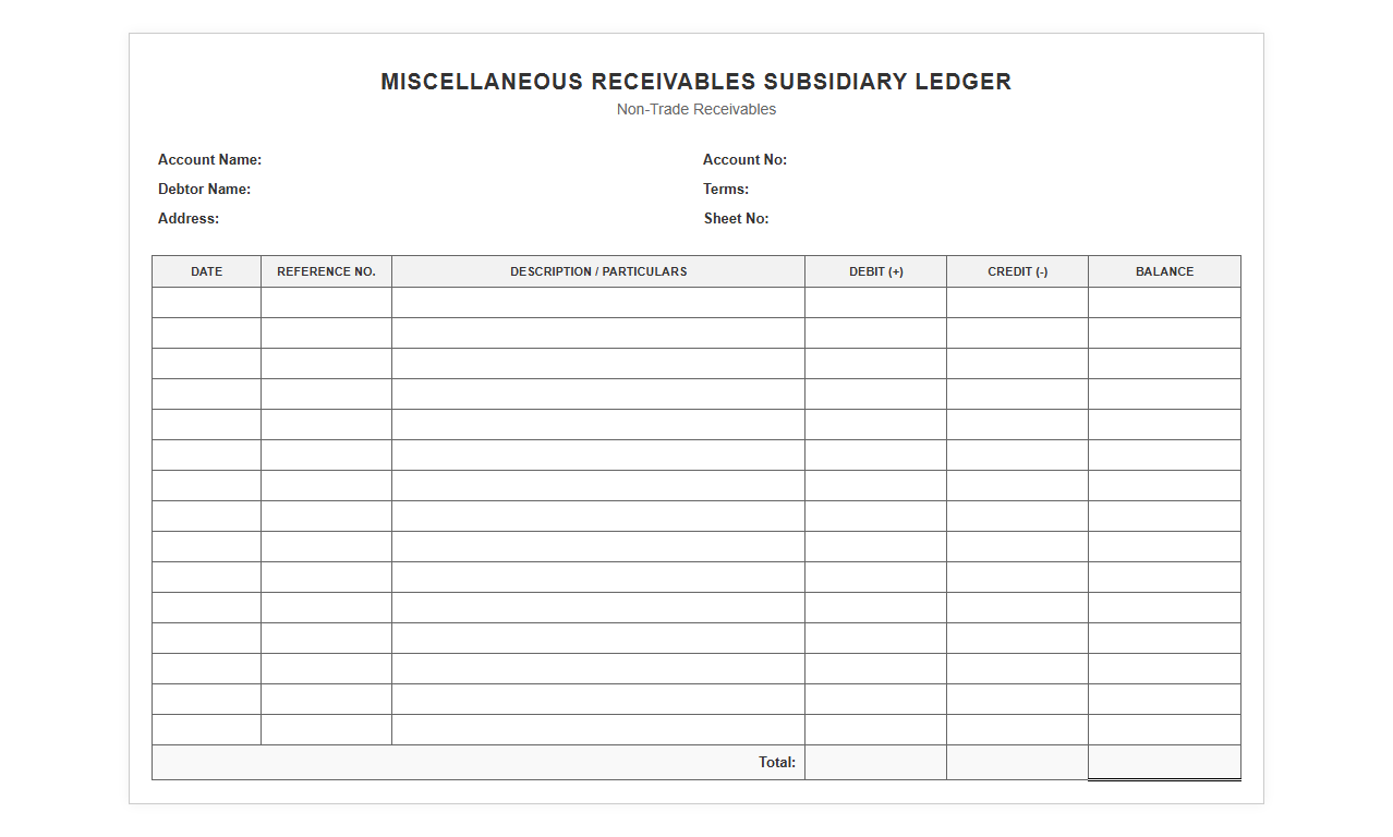 Miscellaneous Receivables Subsidiary Ledger
