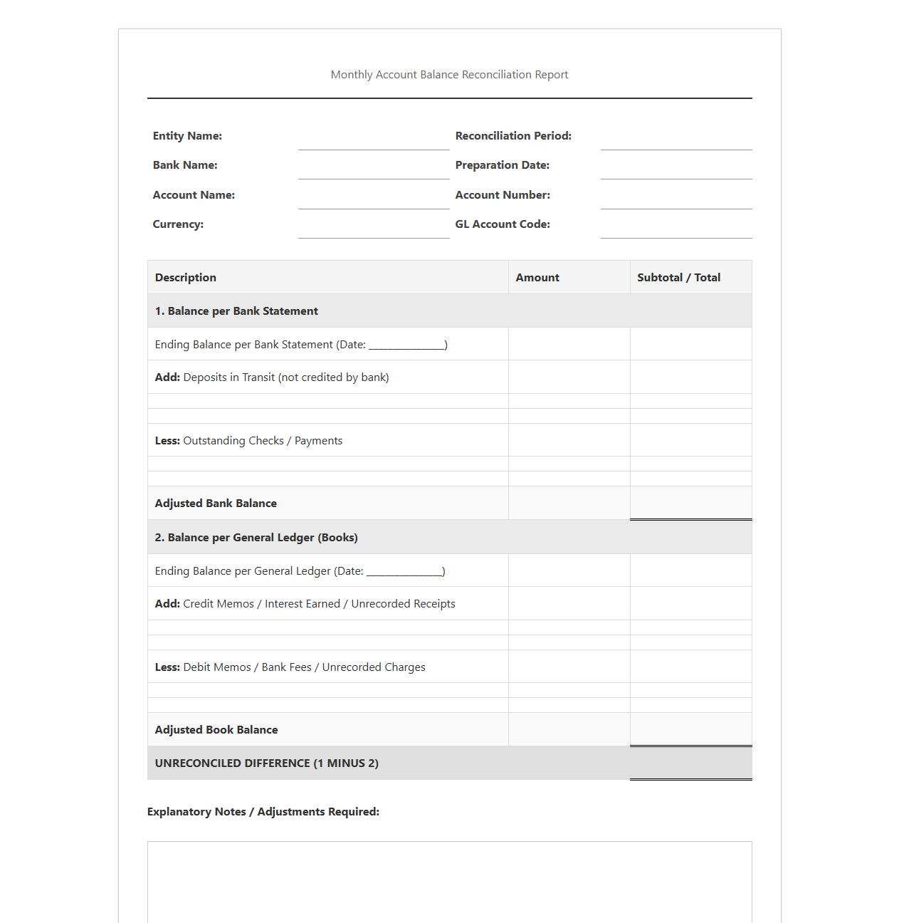 Monthly Account Balance Reconciliation Report