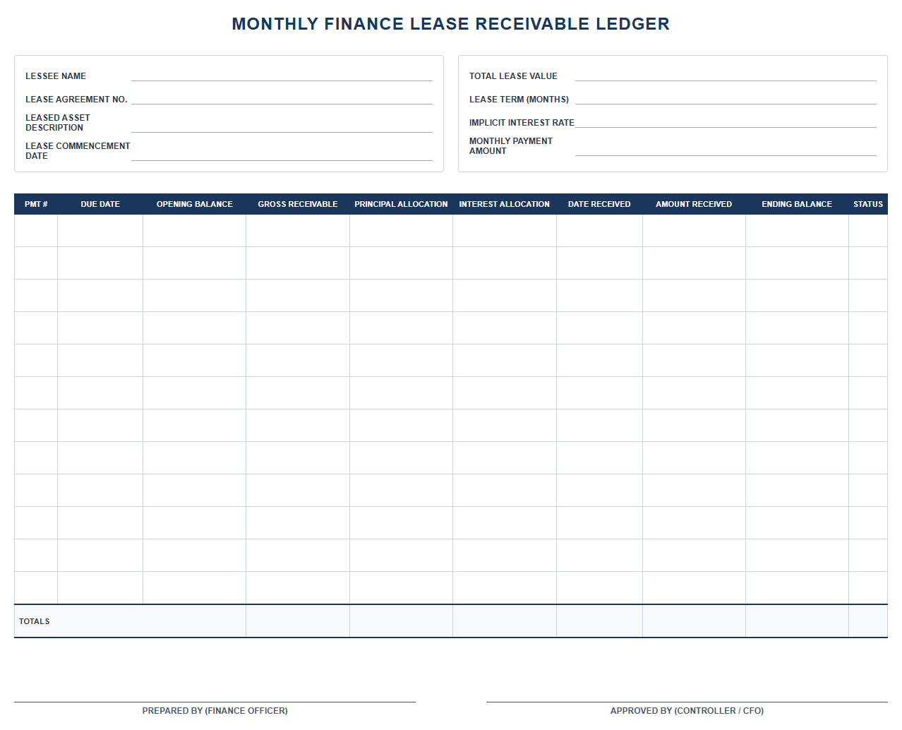 Monthly Finance Lease Receivable Ledger