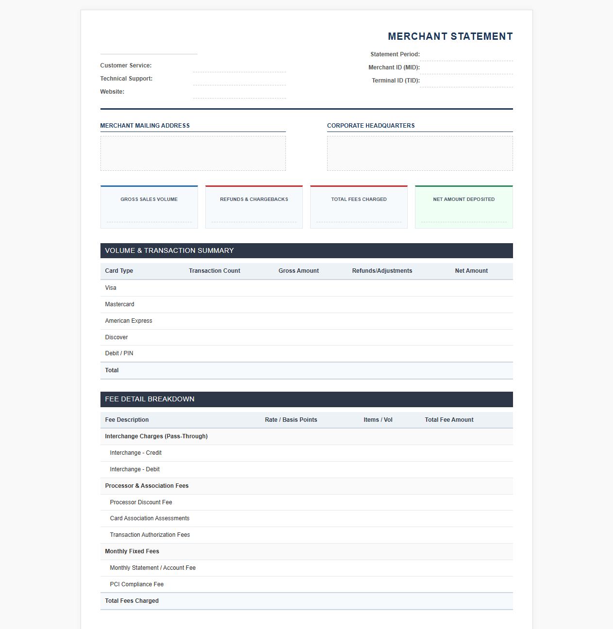 Monthly Merchant Processing Statement Layout