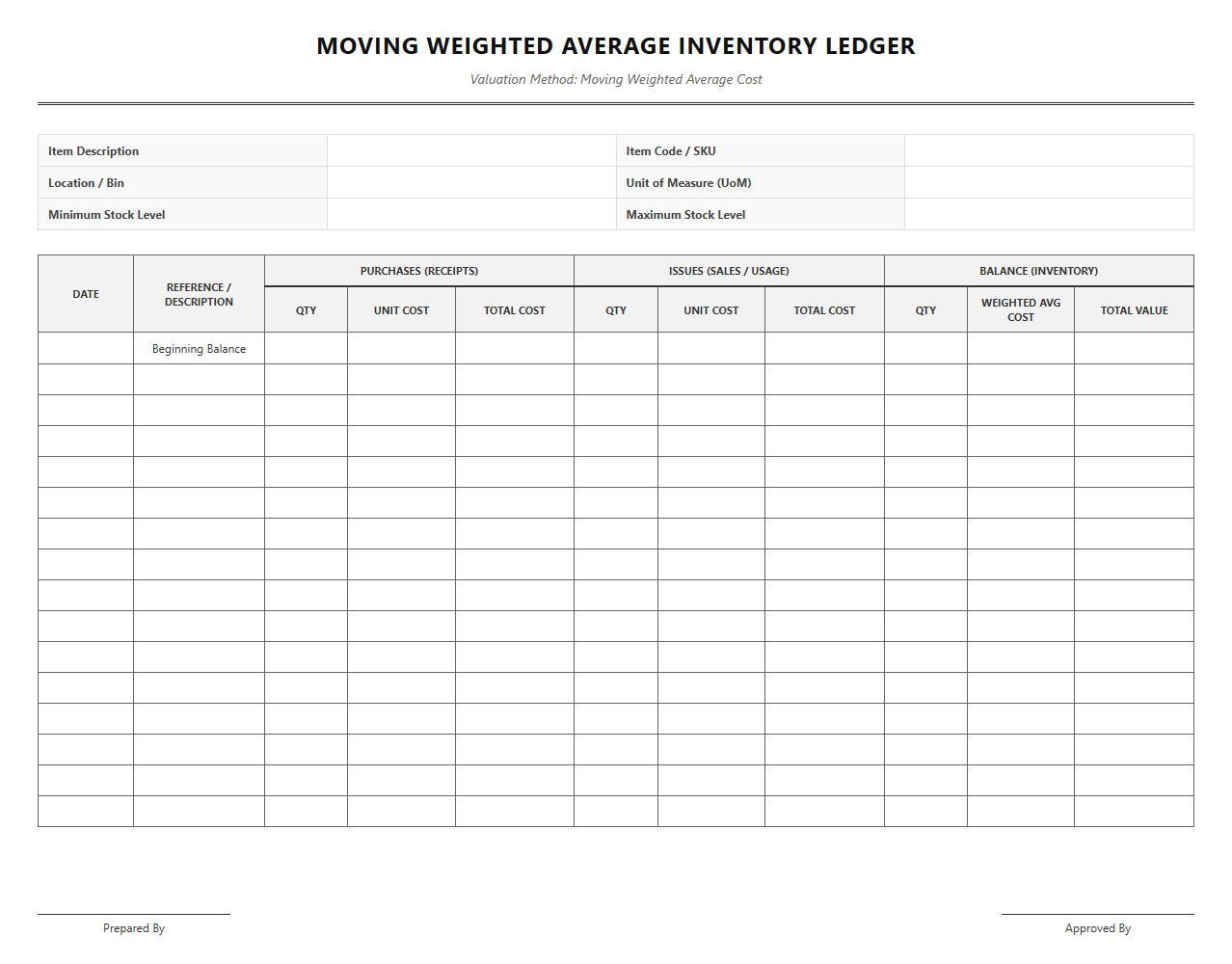 Moving Weighted Average Inventory Tracking Ledger