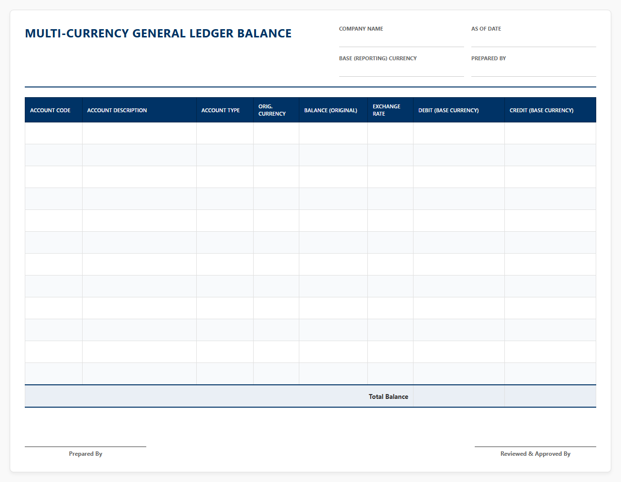 Multi Currency General Ledger Balance Template