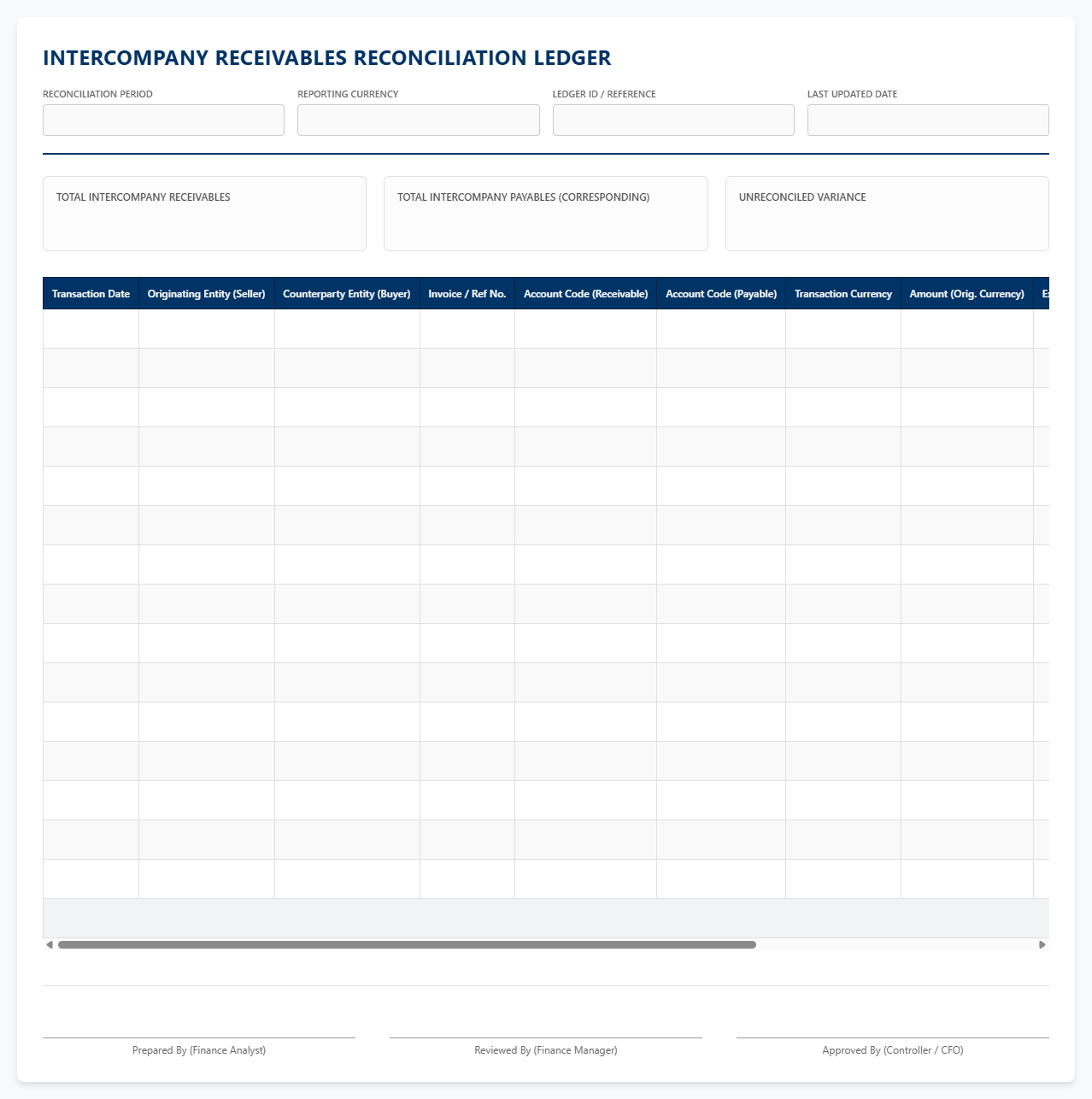 Multi-Entity Intercompany Receivables Reconciliation Ledger