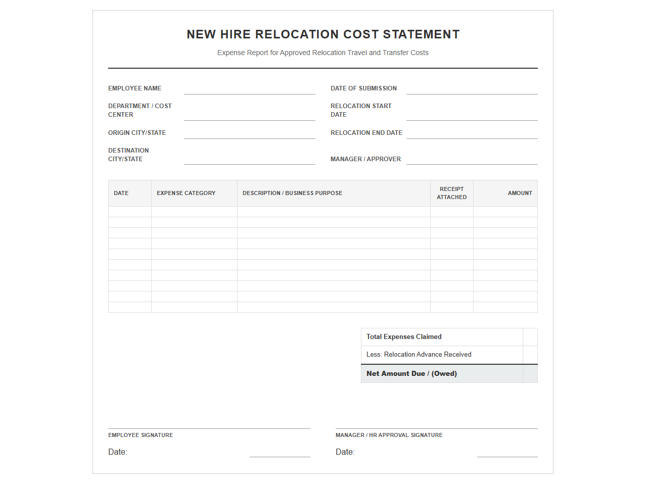 New Hire Relocation Cost Statement