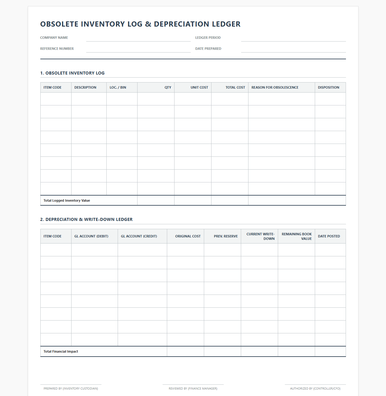 Obsolete Inventory Log and Depreciation Ledger
