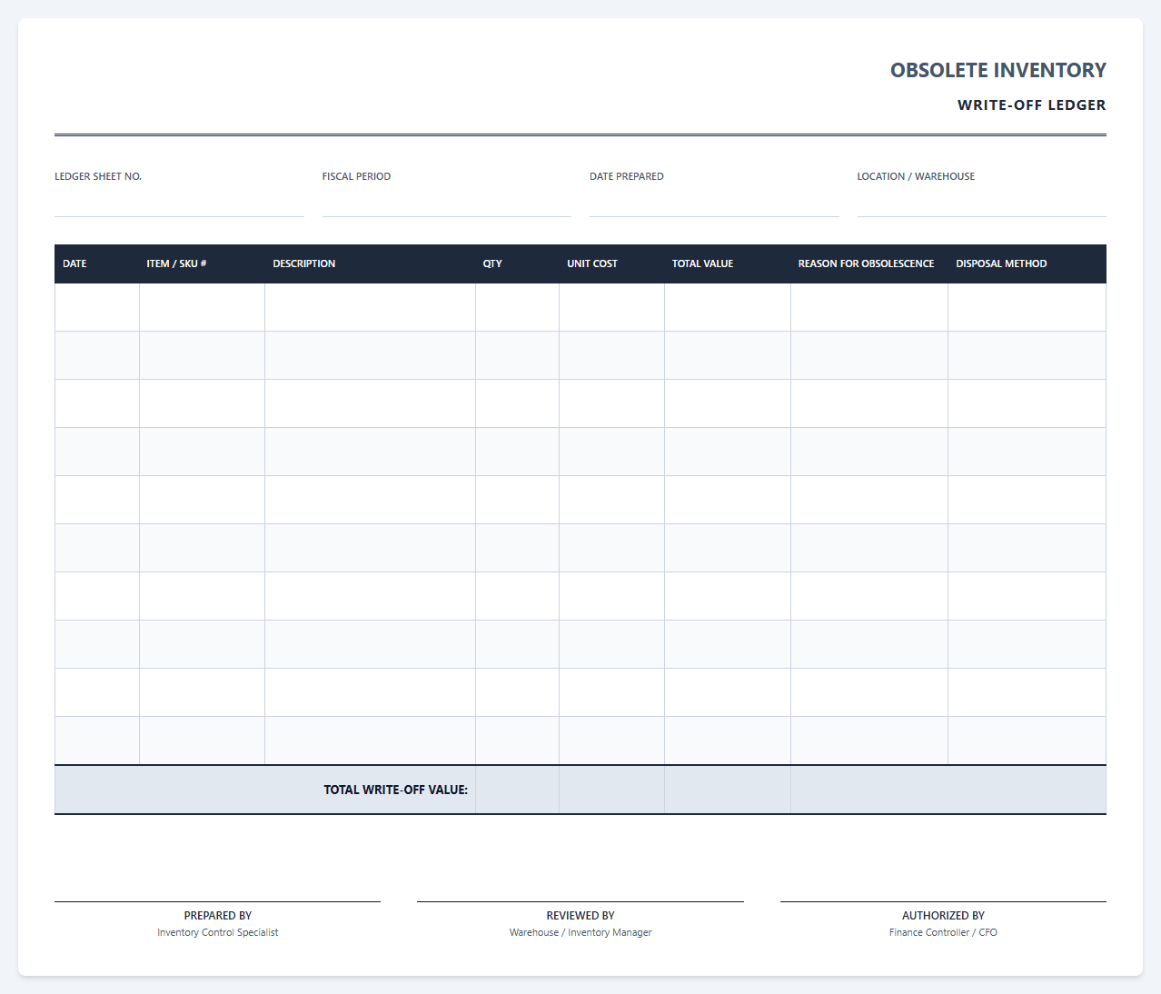 Obsolete Inventory Write-Off Ledger Sheet