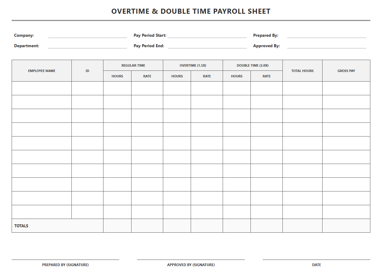 Overtime and Double Time Payroll Sheet