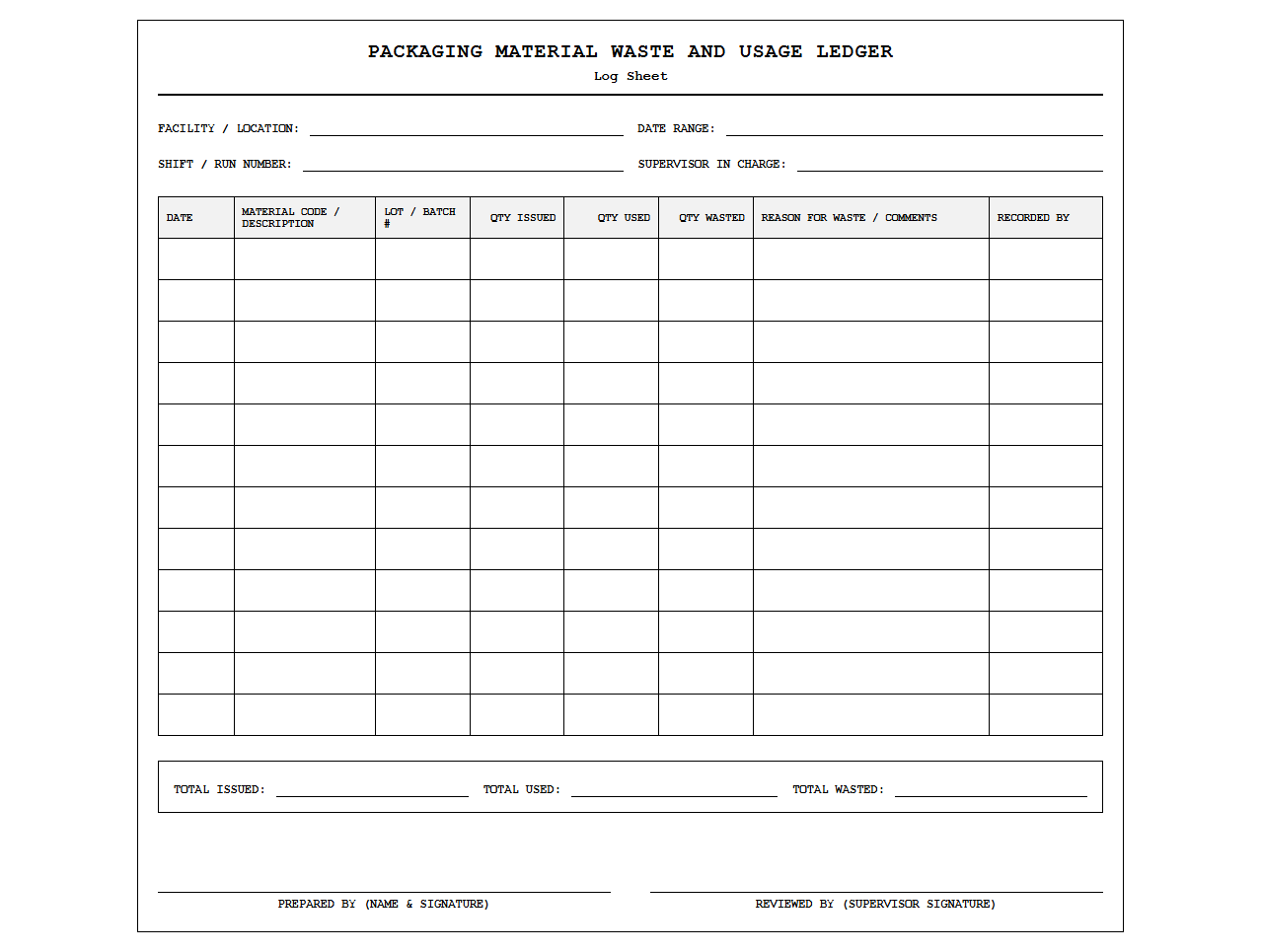 Packaging Material Waste and Usage Ledger