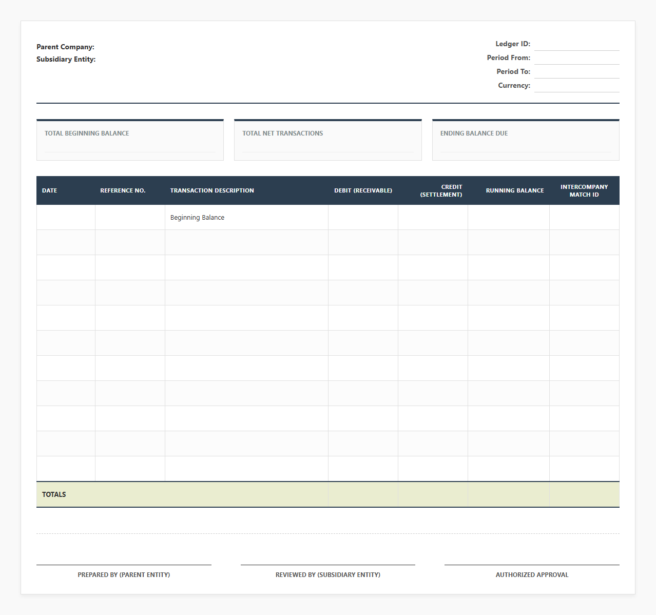 Parent-Subsidiary Receivables Ledger Template