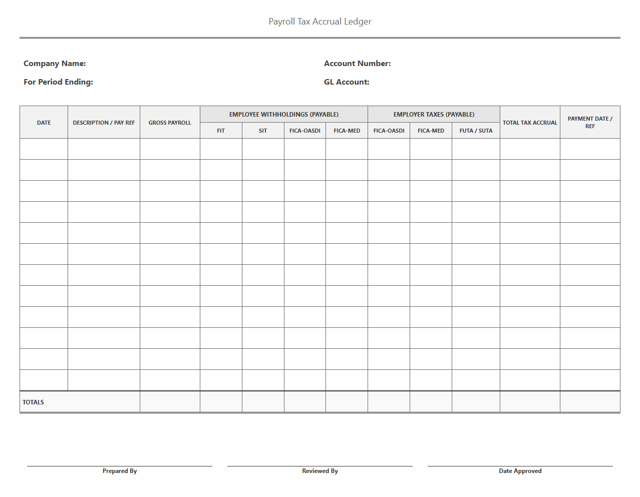 Payroll Tax Accrual Ledger Document