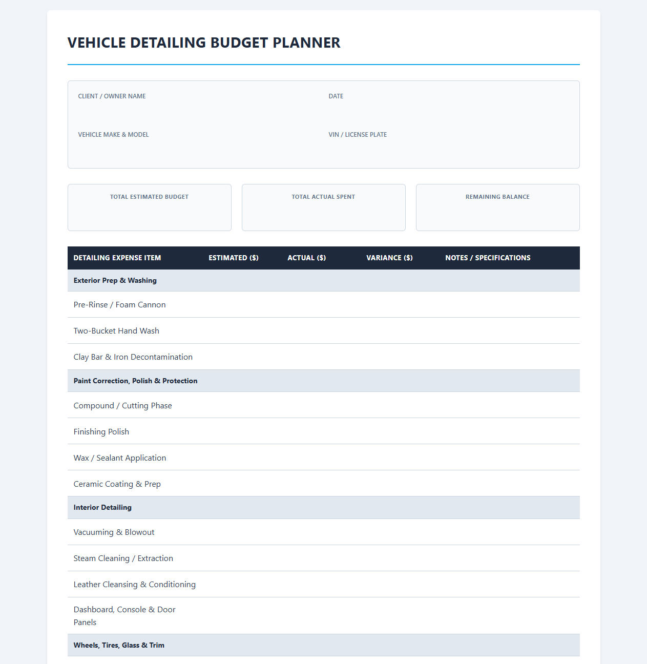 Professional Vehicle Detailing Budget Planner