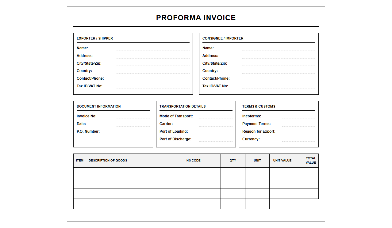 Proforma Customs Invoice Template