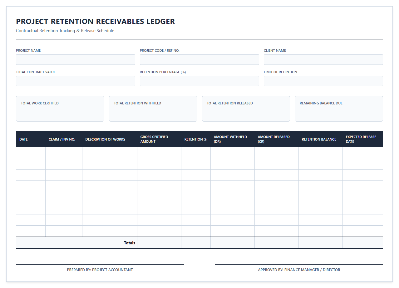 Project Retention Receivables Ledger Template