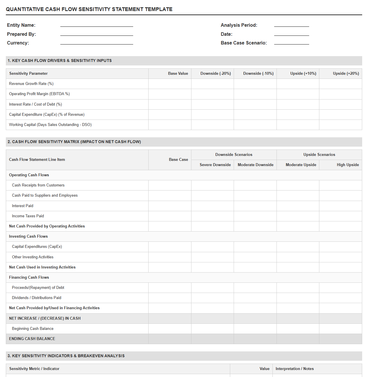 Quantitative Cash Flow Sensitivity Statement Template