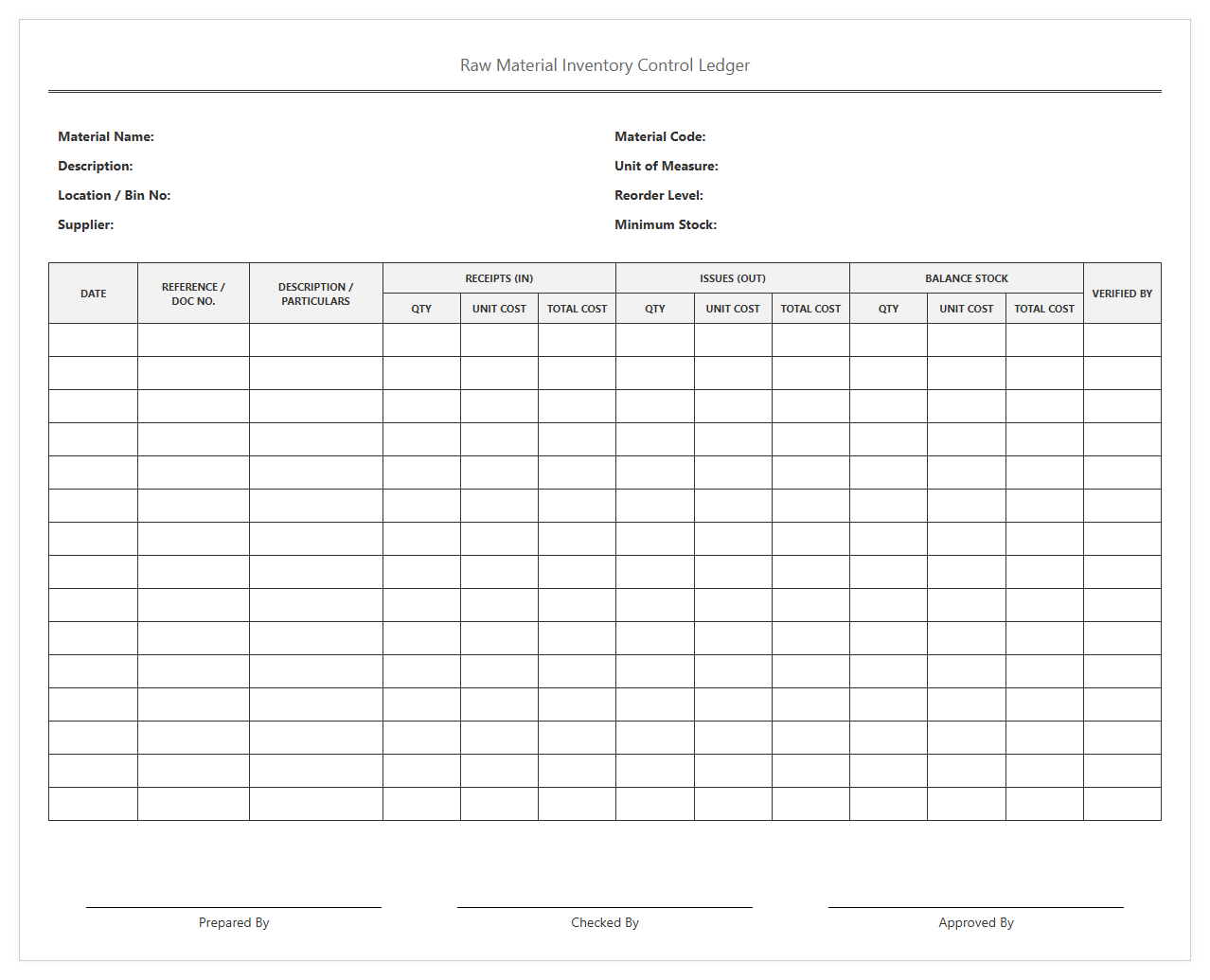 Raw Material Inventory Control Ledger